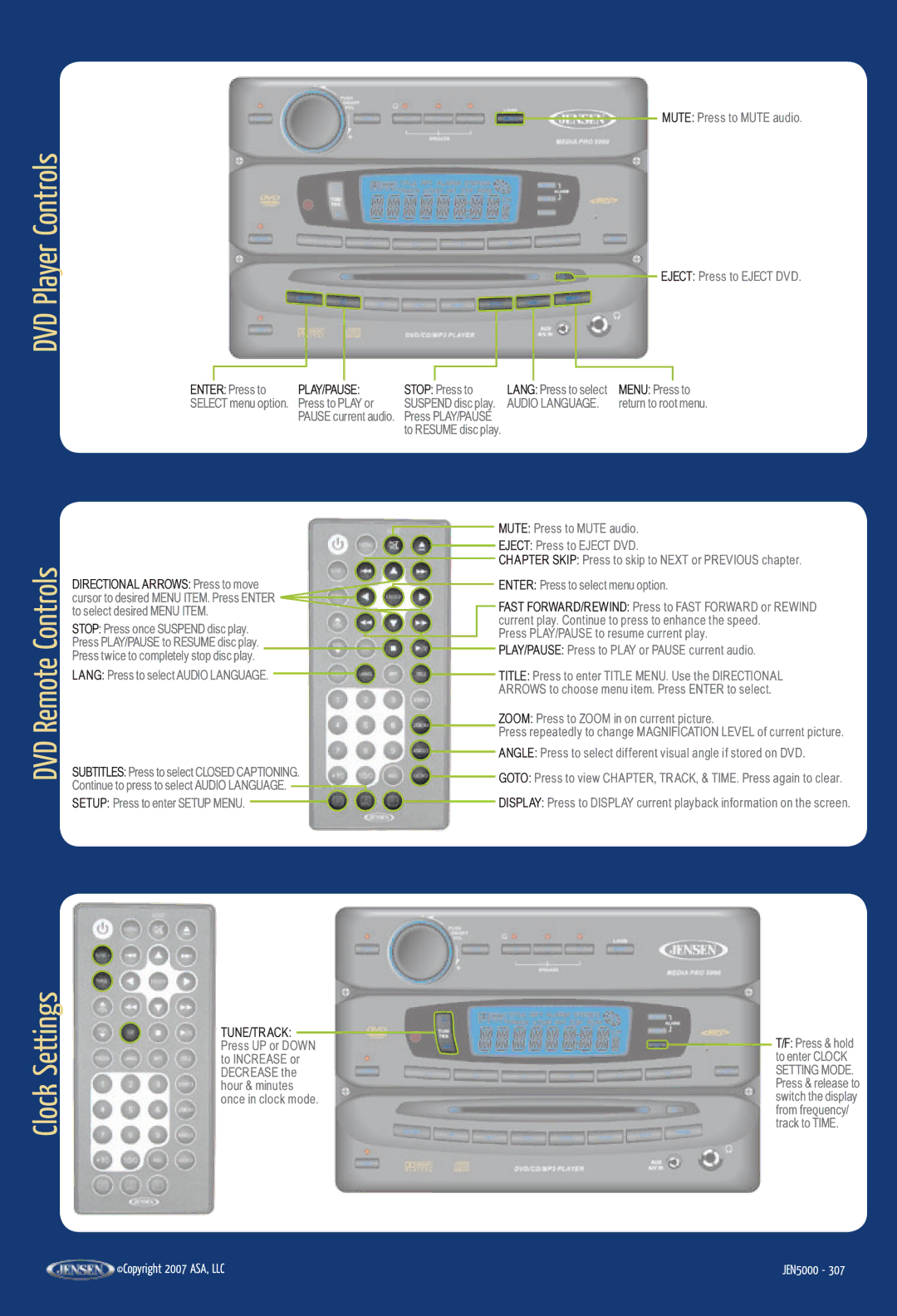 Jensen MP5OOO manual DVD Player Controls, DVD Remote Controls Clock Settings, Play/Pause 