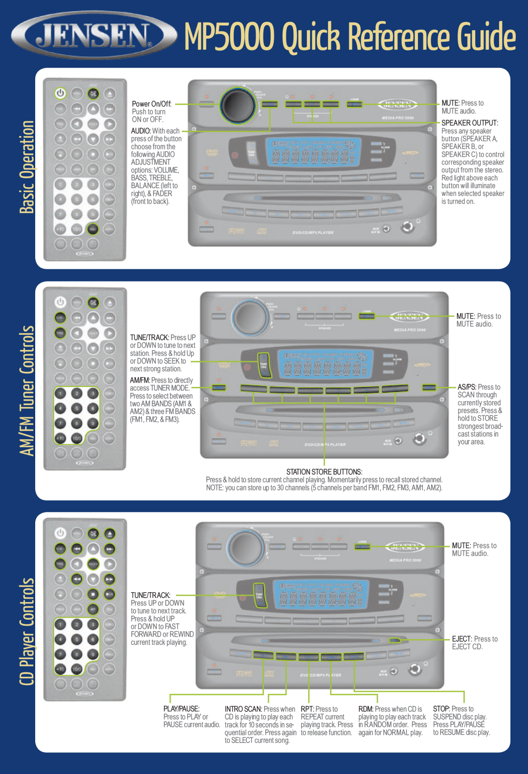 Jensen manual CD Player Controls, MP5OOO Quick Reference Guide, AM/FM Tuner Controls 