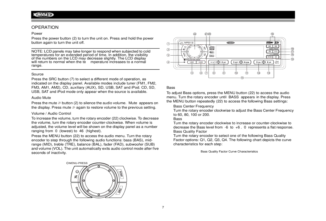 Jensen MP6512i manual Operation, Power, Source, Audio Mute, Volume / Audio Control 