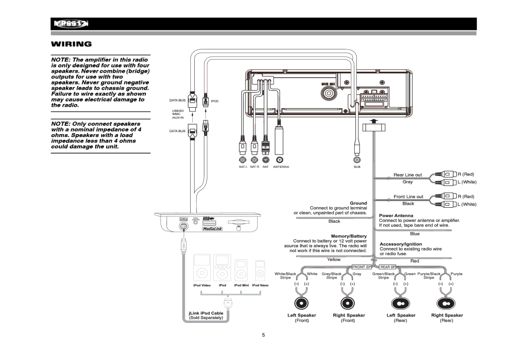 Jensen MP6512i manual 