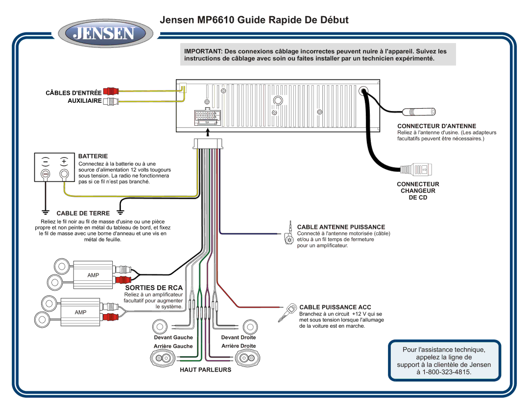 Jensen quick start Jensen MP6610 Guide Rapide De Début 