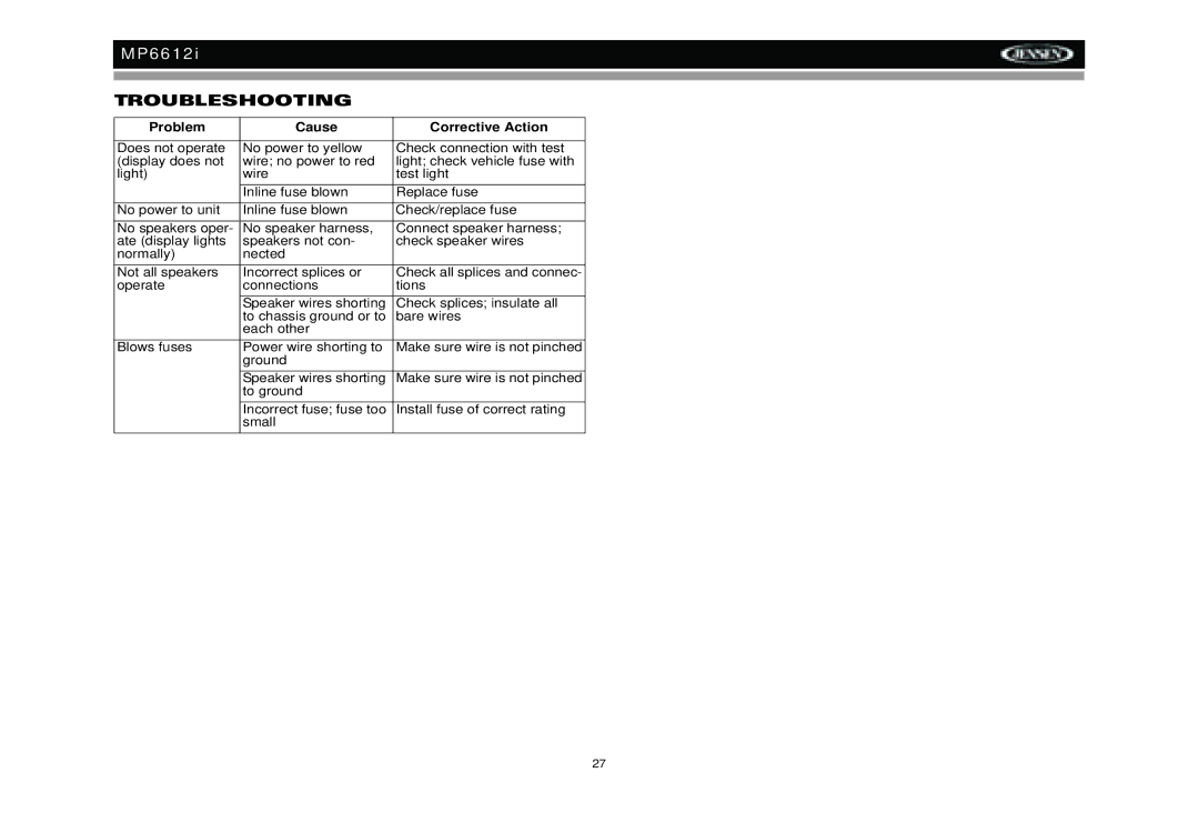 Jensen MP6612i manual Troubleshooting, Problem Cause Corrective Action 