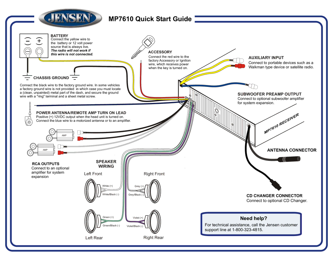 Jensen MP7610 quick start Auxiliary Input, Speaker Wiring, Subwoofer Preamp Output 