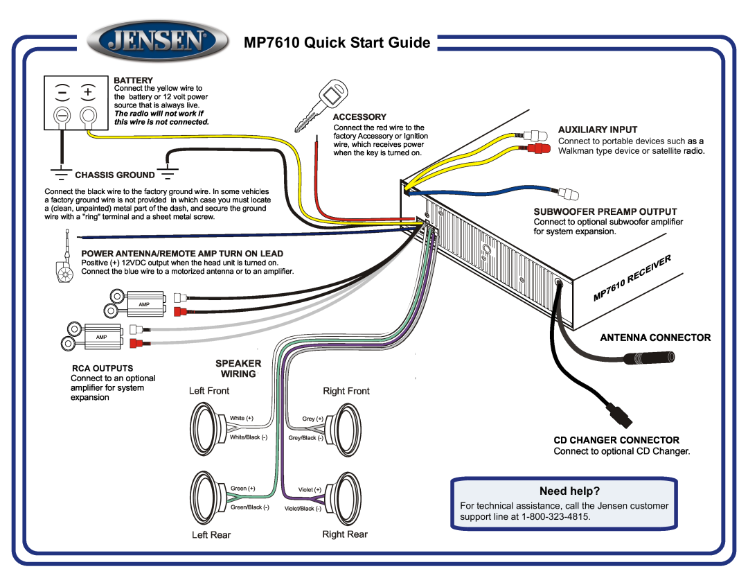 Jensen quick start Antenna Connector, MP7610 Quick Start Guide, Need help?, Auxiliary Input, Speaker, Wiring, Left Rear 