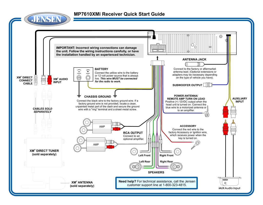 Jensen quick start MP7610XMi Receiver Quick Start Guide 