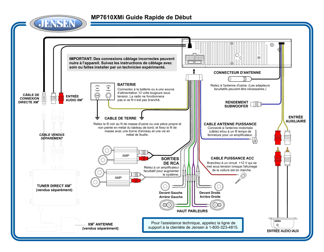 Jensen quick start MP7610XMi Guide Rapide de Début 