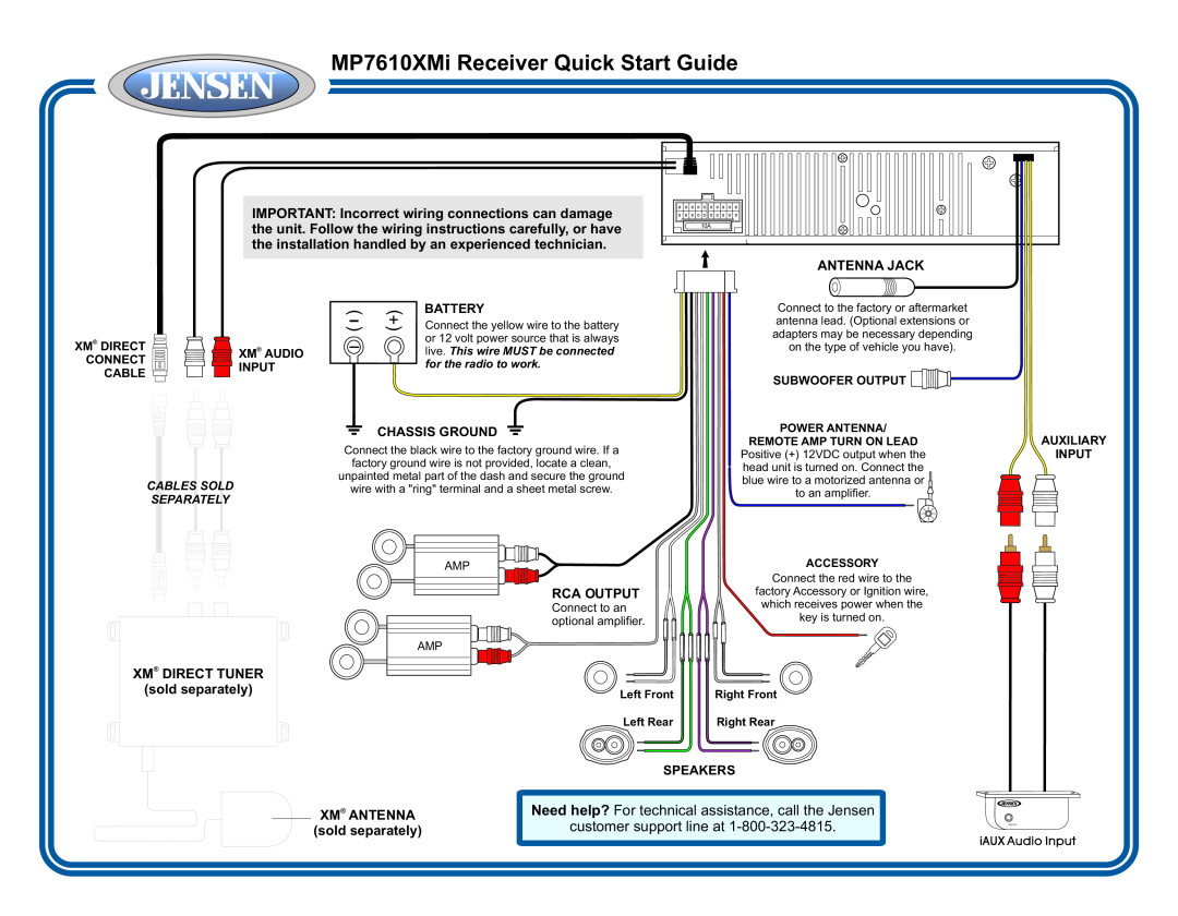 Jensen quick start MP7610XMi Receiver Quick Start Guide, Need help? For technical assistance, call the Jensen 