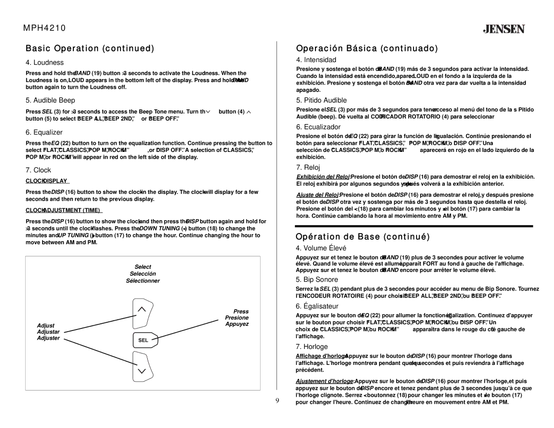 Jensen owner manual MPH4210 Basic Operation 