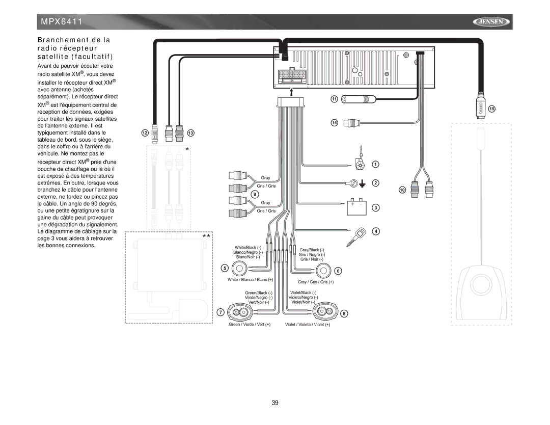 Jensen MPX6411 instruction manual Branchement de la radio récepteur satellite facultatif 