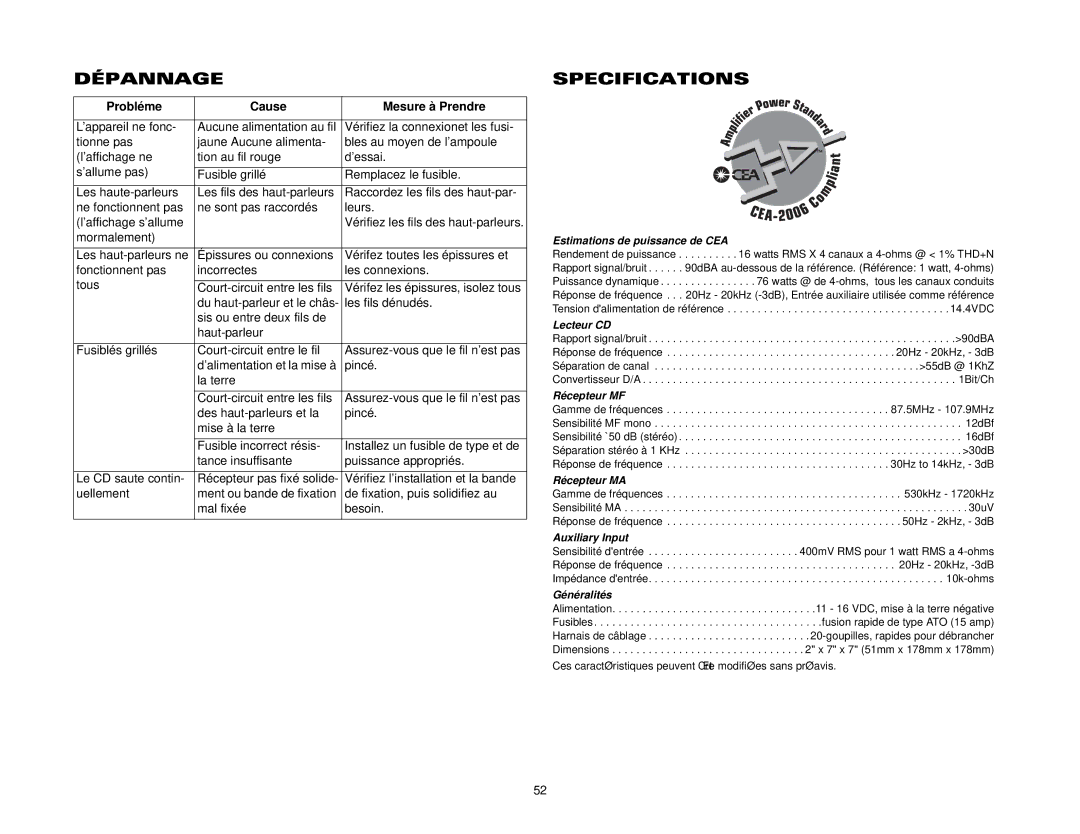 Jensen MPX6411 instruction manual Dépannage 