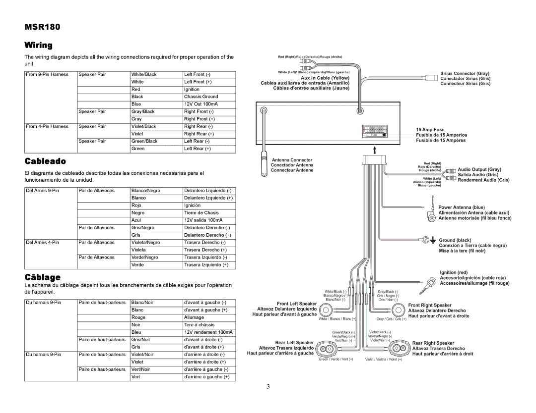 Jensen owner manual MSR180 Wiring, Cableado, Câblage 