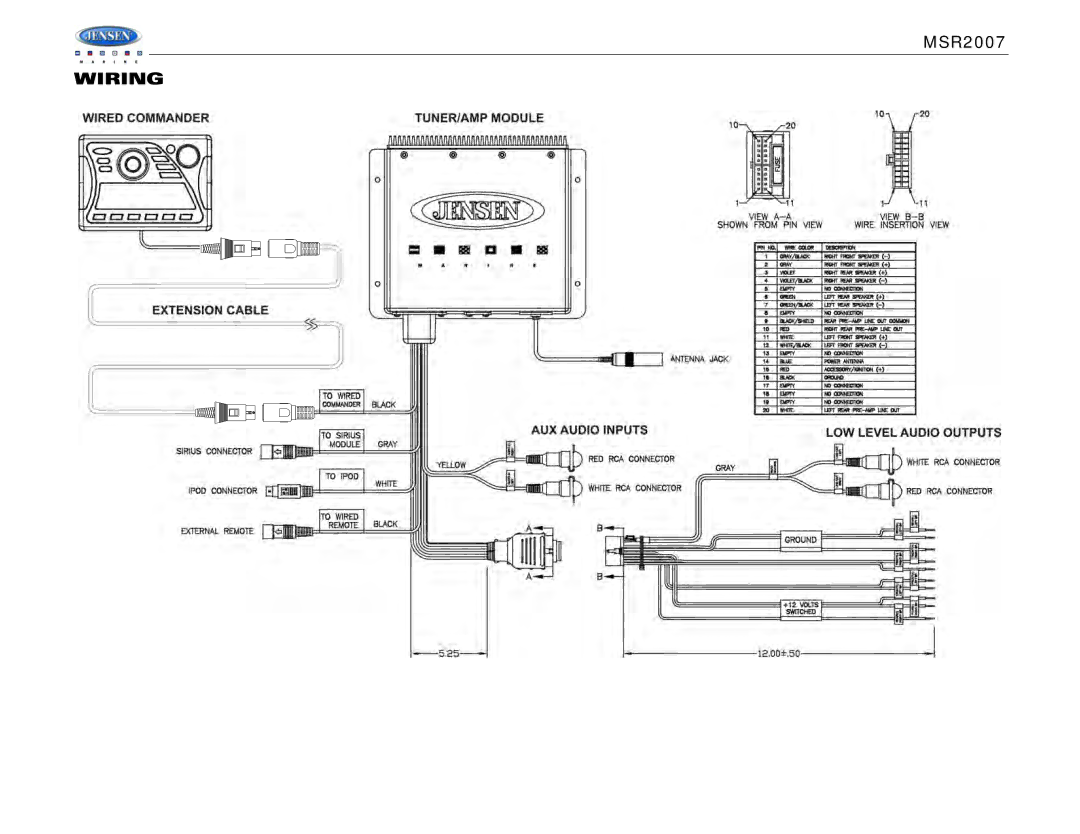 Jensen MSR2007 operation manual Wiring 