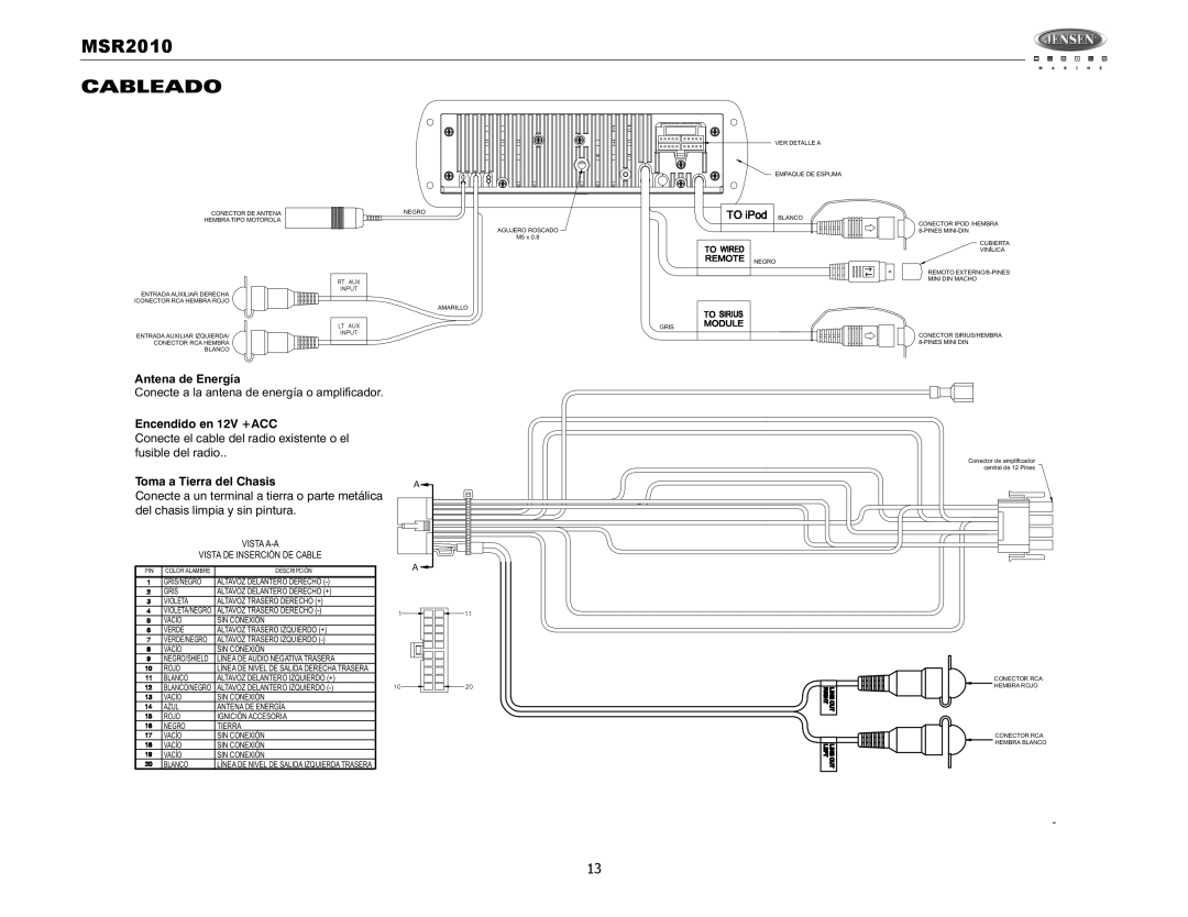 Jensen MSR2010 operation manual Cableado, Toma a Tierra del Chasis 