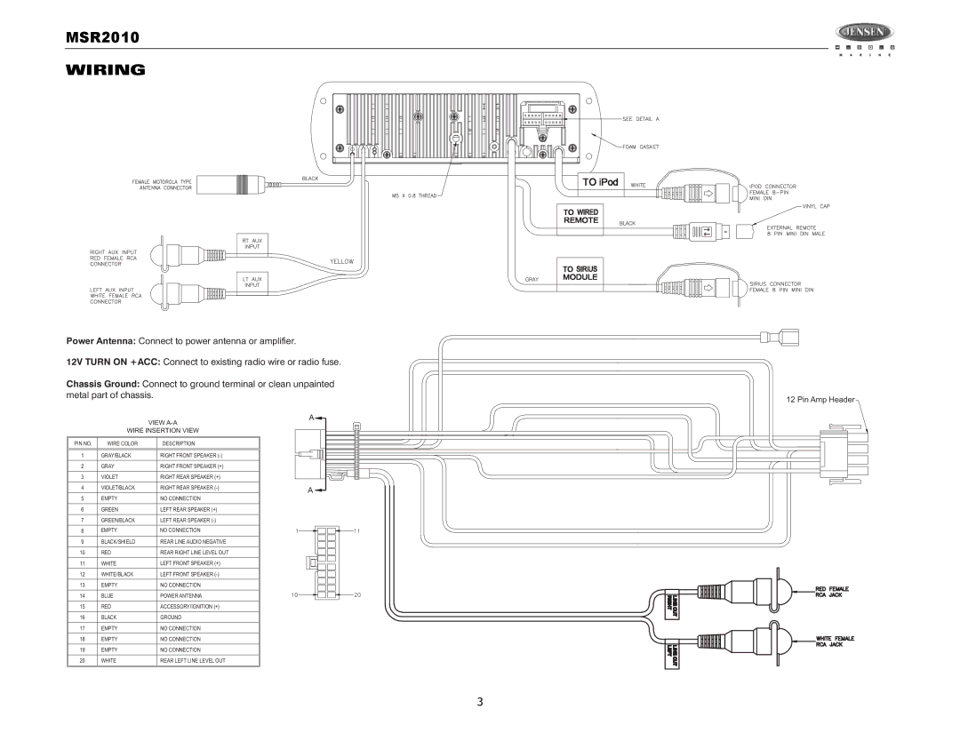 Jensen MSR2010 operation manual Wiring, Pin Amp Header 