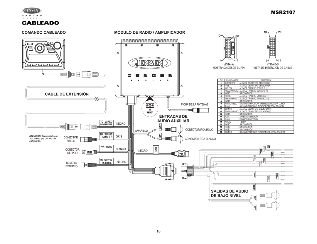 Jensen MSR2107 operation manual Cableado, Ficha DE LA Antenae 