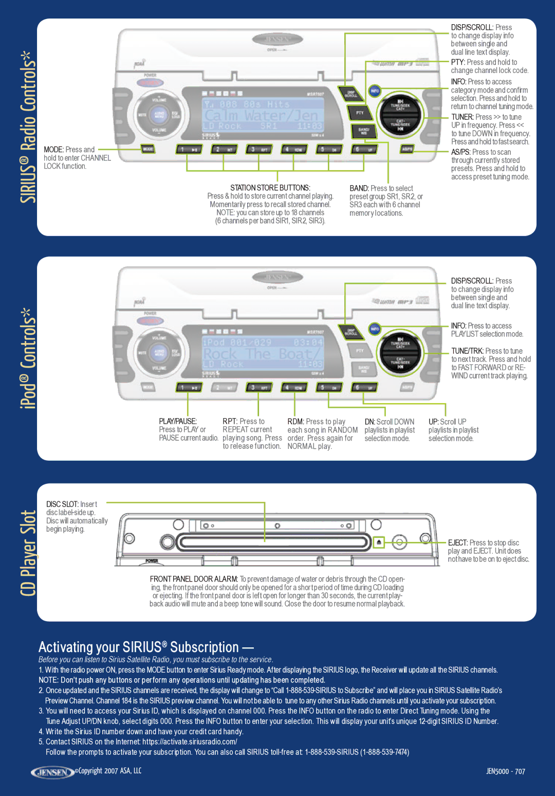 Jensen MSR7007 manual IPod Controls CD Player Slot 