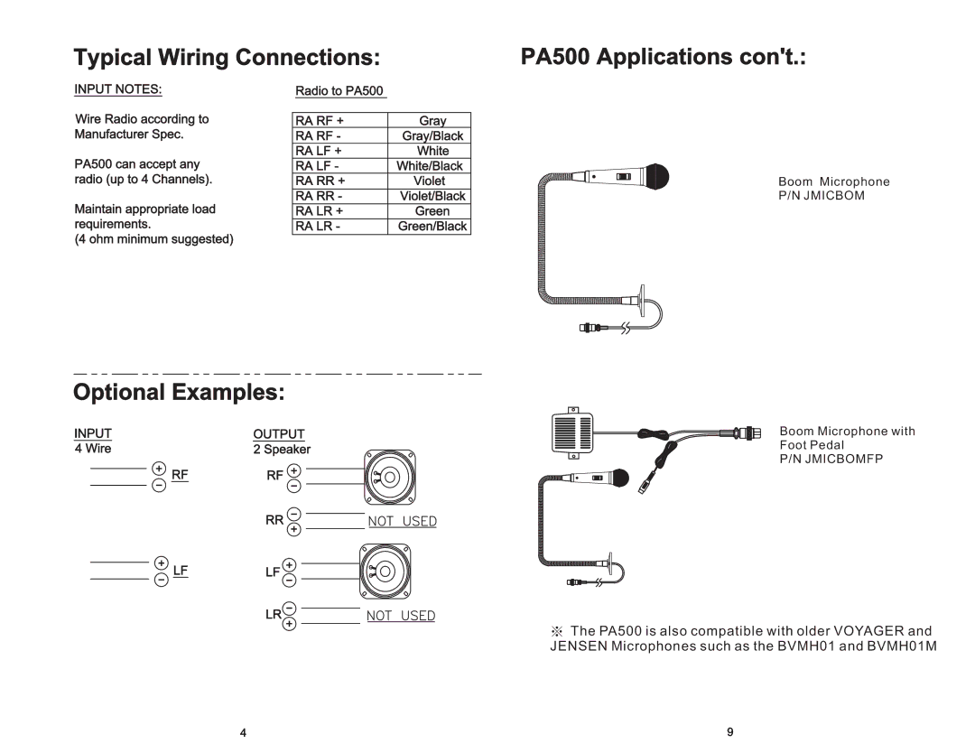 Jensen PA500 manual Jmicbom 