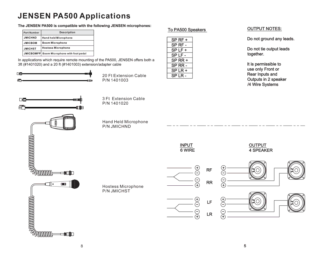 Jensen manual Jensen PA500 Applications 