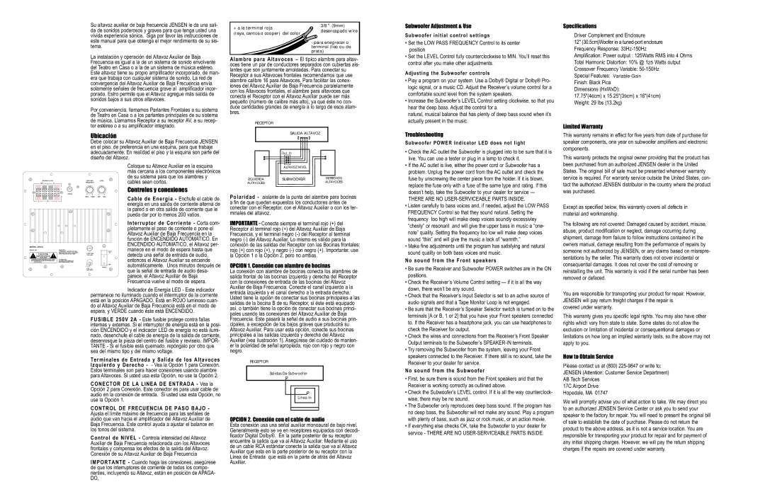 Jensen PS12 user service Ubicación, Controles y conexiones 