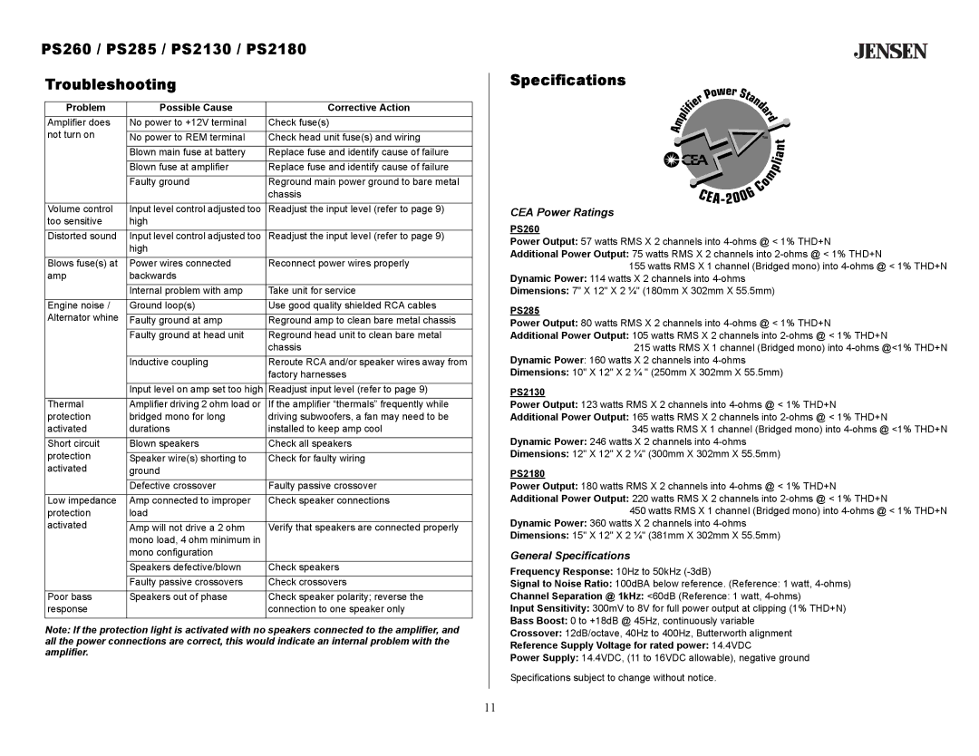 Jensen operation manual PS260 / PS285 / PS2130 / PS2180 Troubleshooting, Specifications 