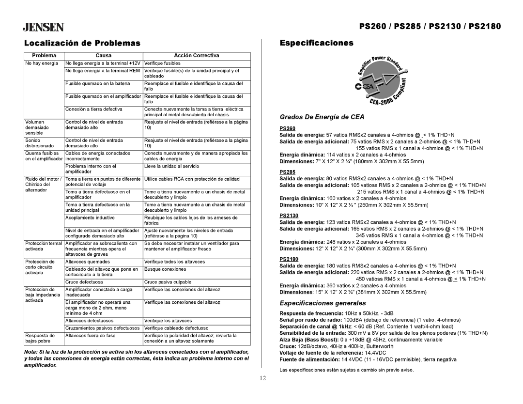 Jensen Localización de Problemas, PS260 / PS285 / PS2130 / PS2180 Especificaciones, Grados De Energía de CEA 