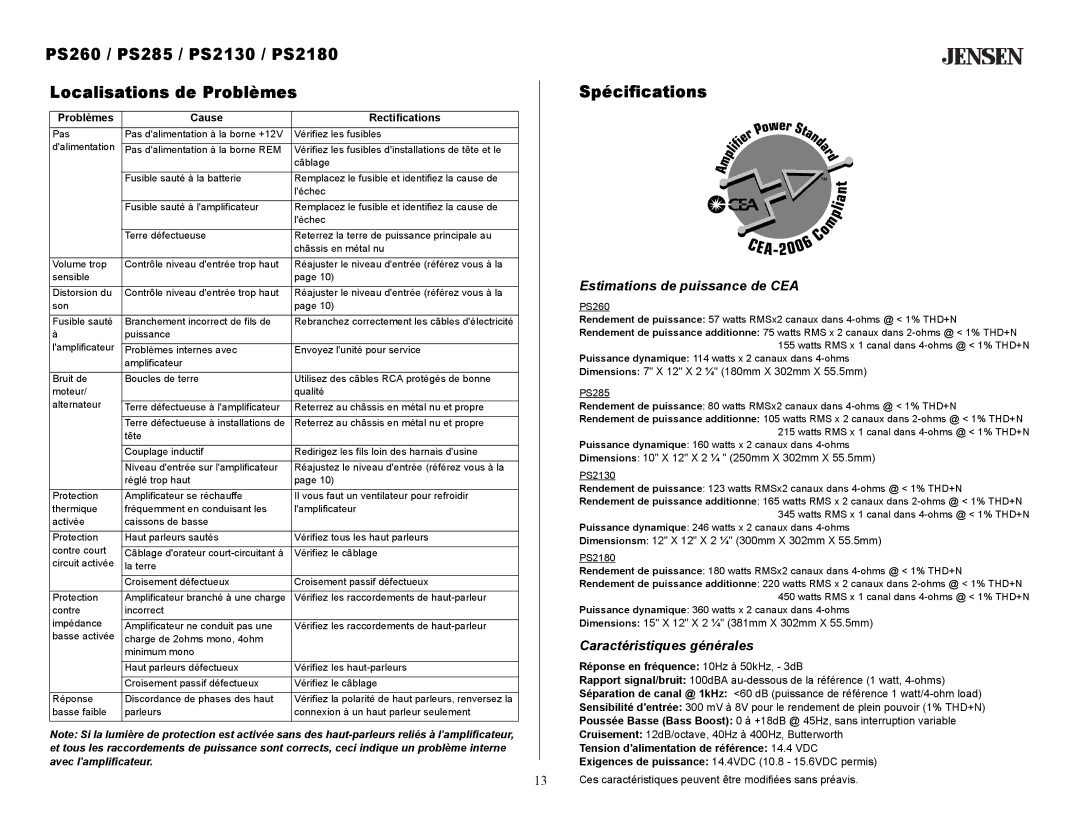 Jensen PS260 / PS285 / PS2130 / PS2180 Localisations de Problèmes, Spécifications, Estimations de puissance de CEA 