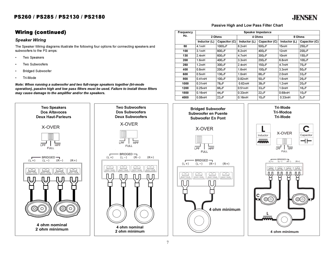 Jensen PS2130, PS285, PS2180, PS260 operation manual Speaker Wiring, Passive High and Low Pass Filter Chart 