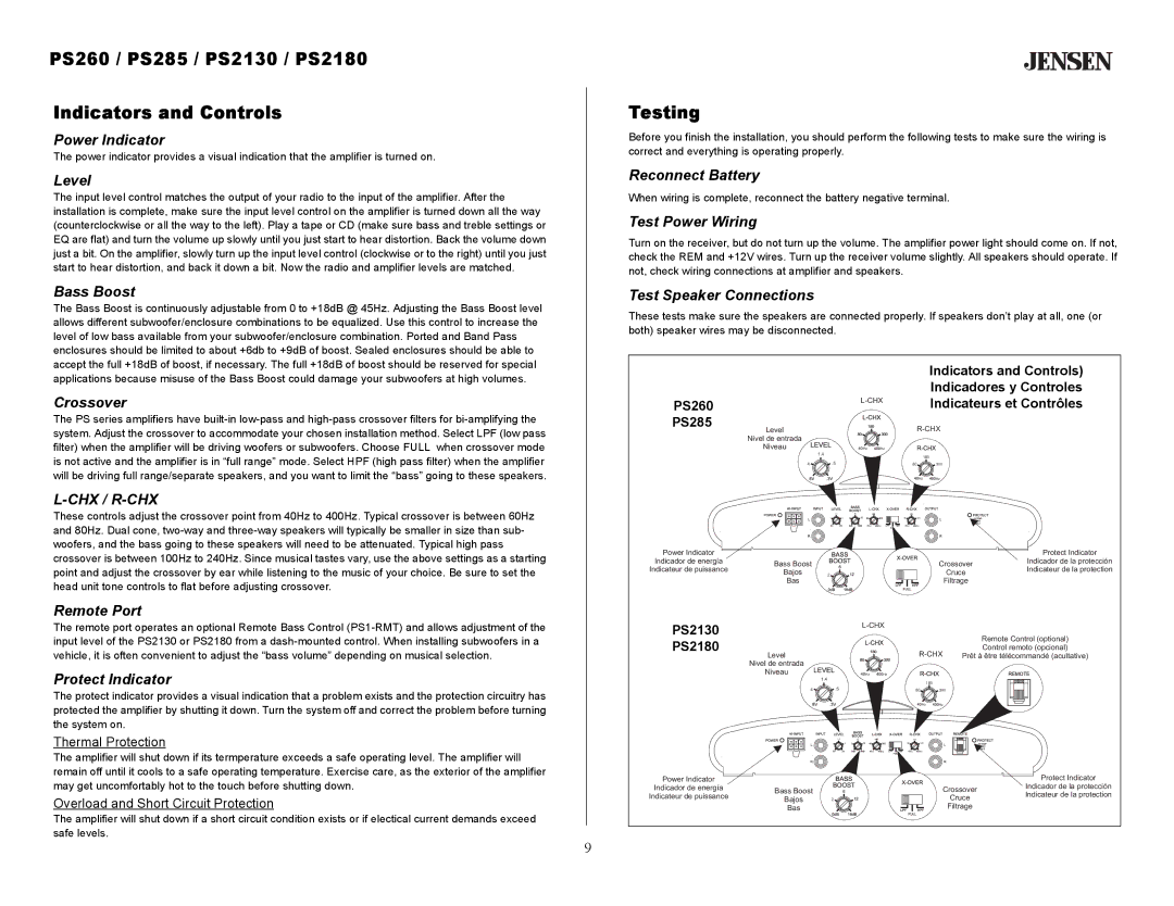 Jensen operation manual PS260 / PS285 / PS2130 / PS2180 Indicators and Controls, Testing 