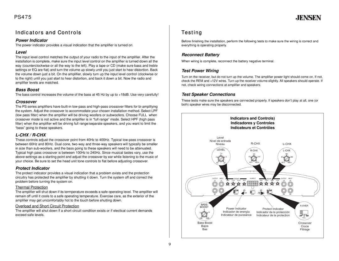 Jensen specifications PS475 Indicators and Controls, Testing 