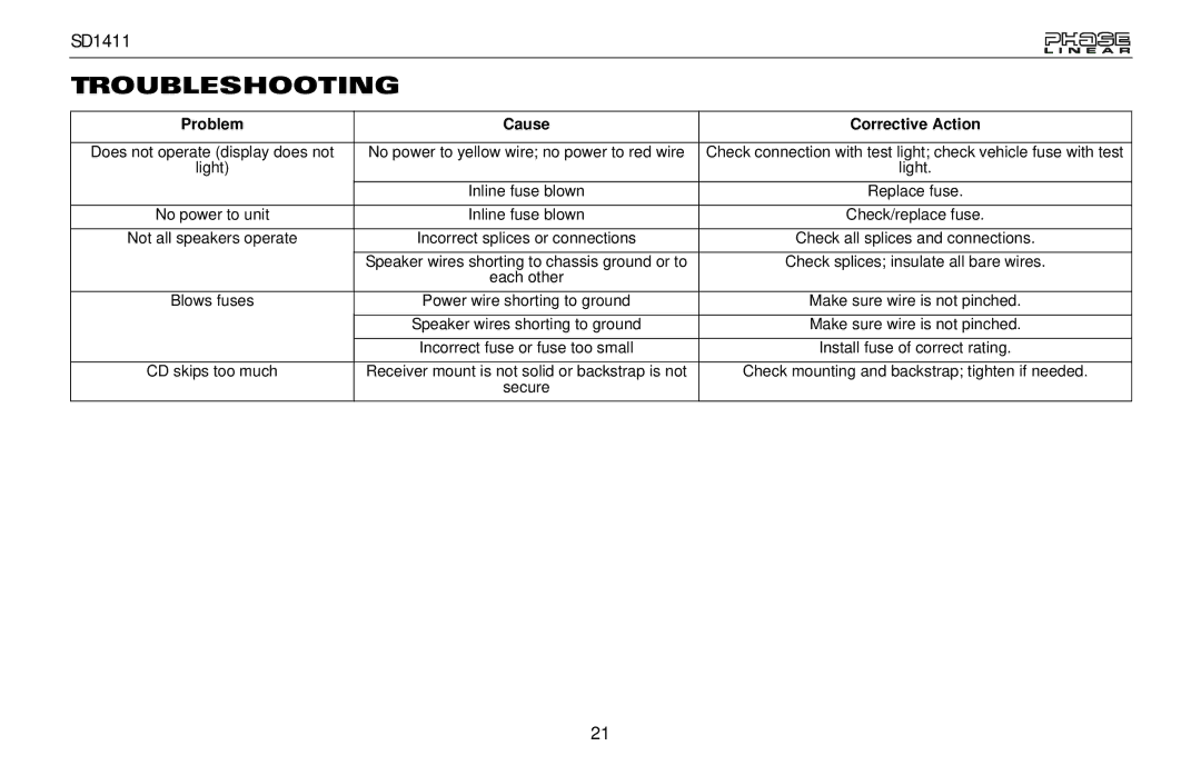 Jensen SD1411 owner manual Troubleshooting, Problem Cause Corrective Action 