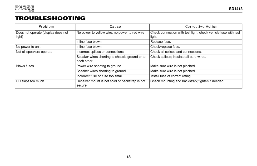 Jensen SD1413 owner manual Troubleshooting, Problem Cause Corrective Action 