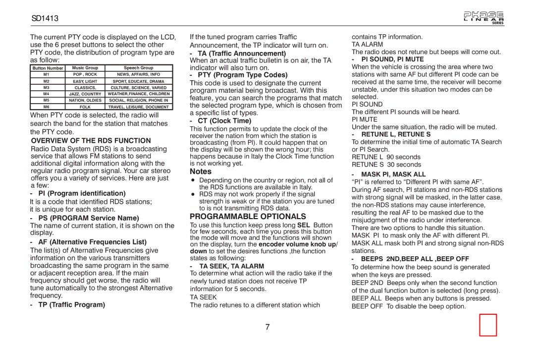 Jensen SD1413 PI Program identification, PS Program Service Name, AF Alternative Frequencies List, TP Traffic Program 