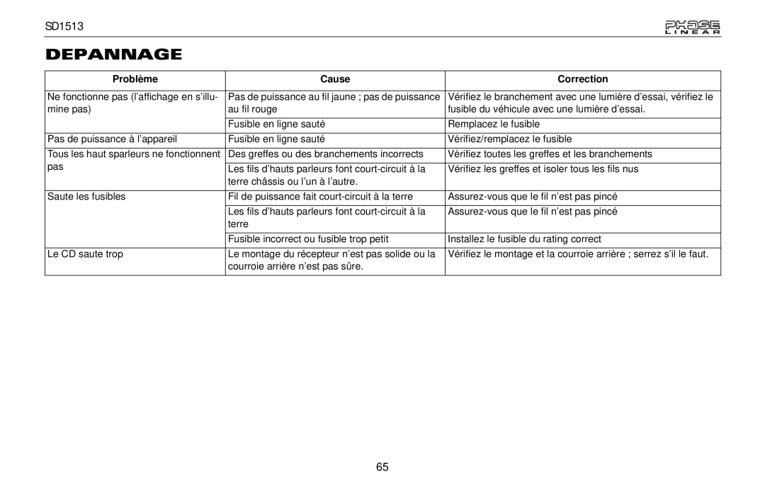 Jensen SD1513 owner manual Depannage, Problème Cause Correction 