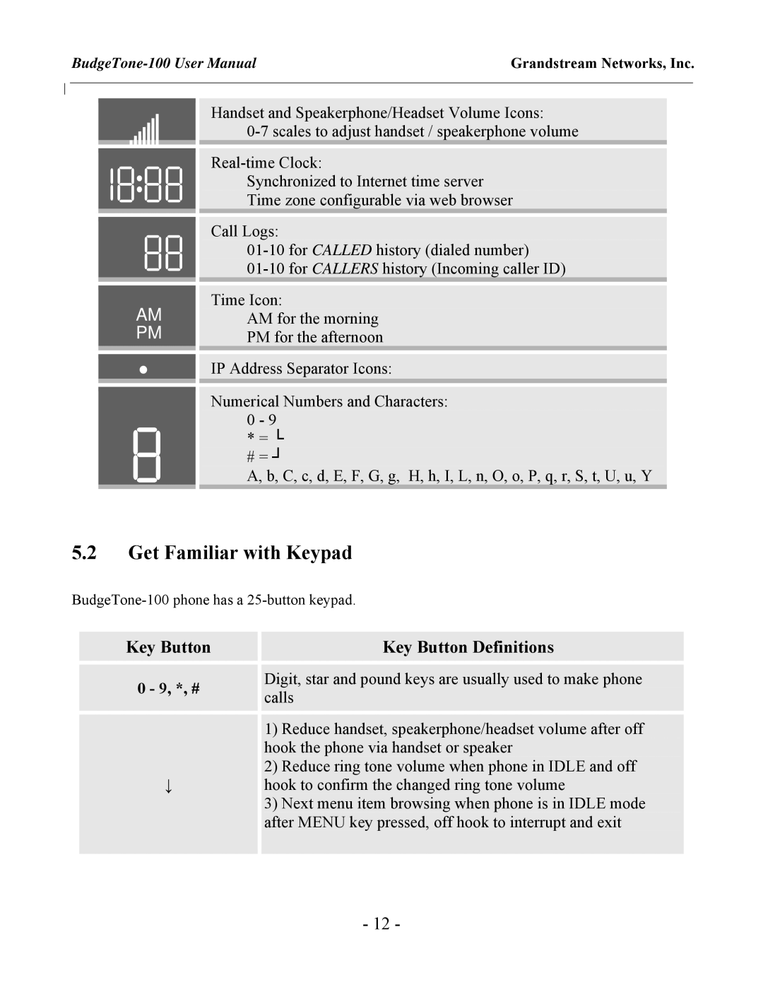 Jensen Tools 100 Sereis user manual Get Familiar with Keypad, Key Button Key Button Definitions 