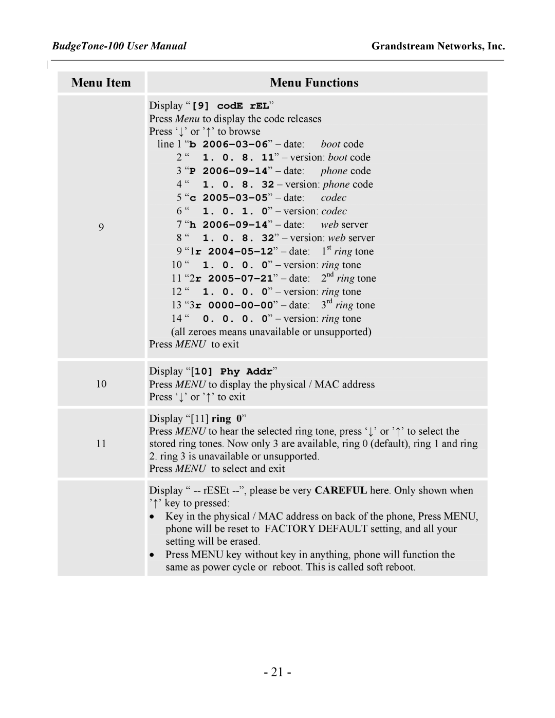 Jensen Tools 100 Sereis user manual Display 9 codE rEL 