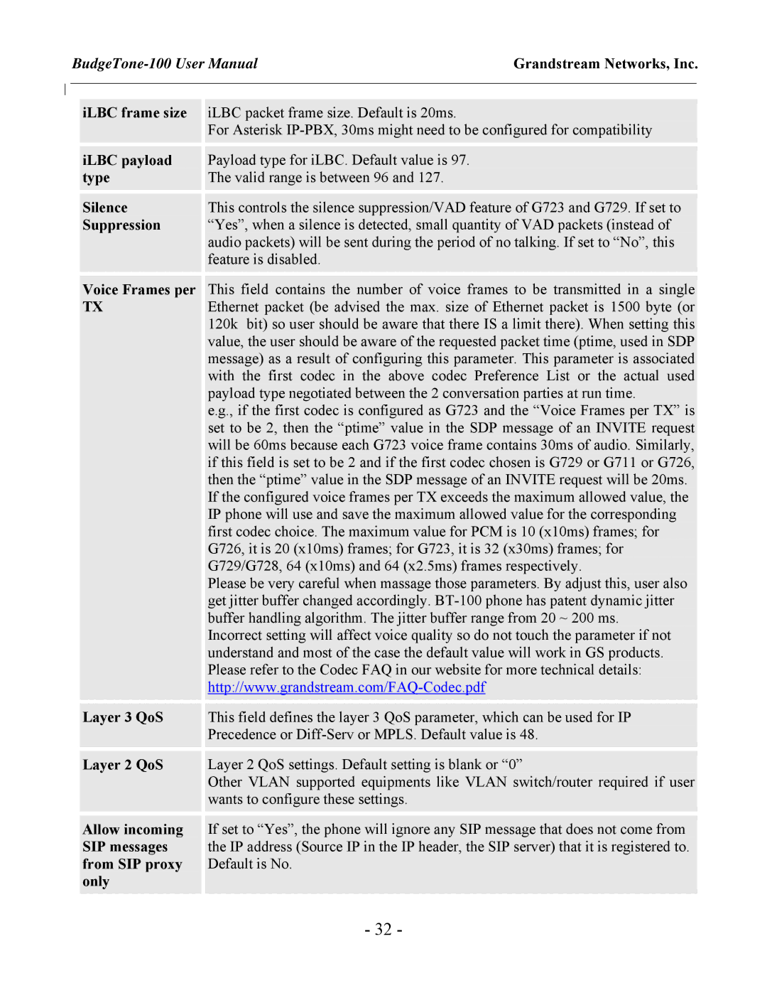 Jensen Tools 100 Sereis user manual Grandstream Networks, Inc 