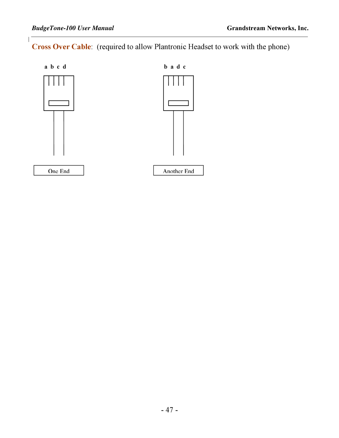 Jensen Tools 100 Sereis user manual C d D c 