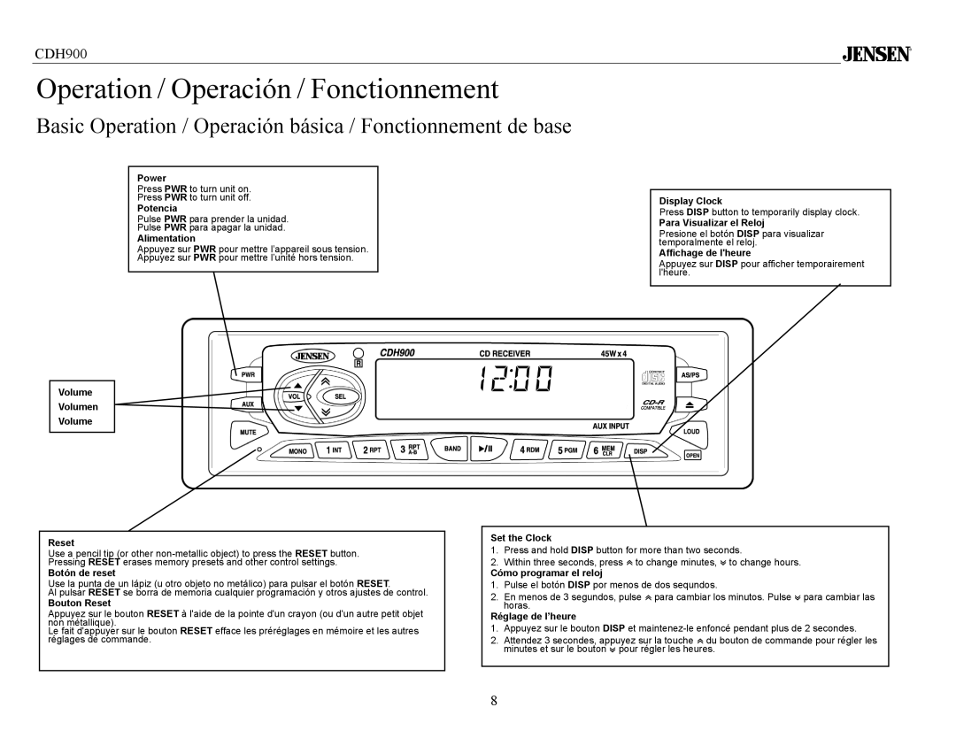 Jensen Tools CDH900 Power, Potencia, Alimentation, Volume Volumen Display Clock, Para Visualizar el Reloj, Reset 