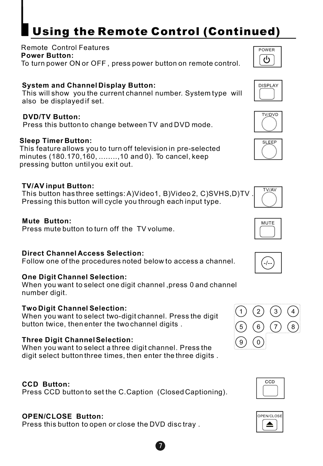 Jensen Tools CV2017J Power Button, System and Channel Display Button, DVD/TV Button, Sleep Timer Button, Mute Button 