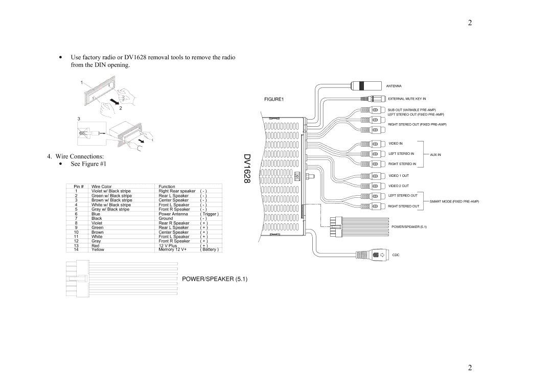 Jensen Tools DV1628 owner manual Wire Connections 