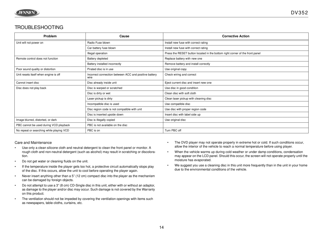 Jensen Tools DV352 owner manual Troubleshooting, Problem Cause Corrective Action 