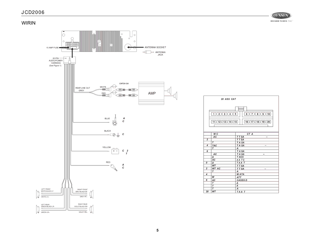 Jensen Tools JCD2006 operation manual Wiring, Amp 