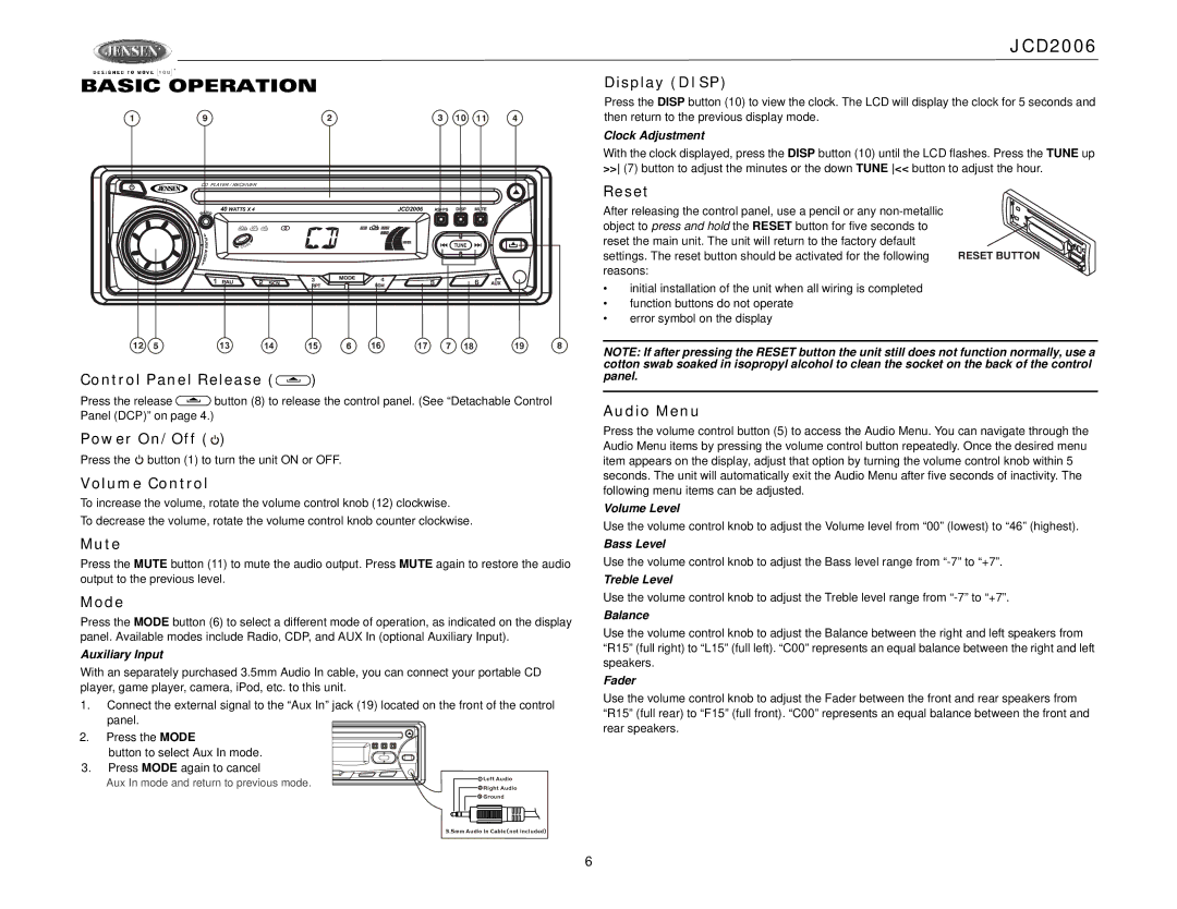 Jensen Tools JCD2006 operation manual Basic Operation 