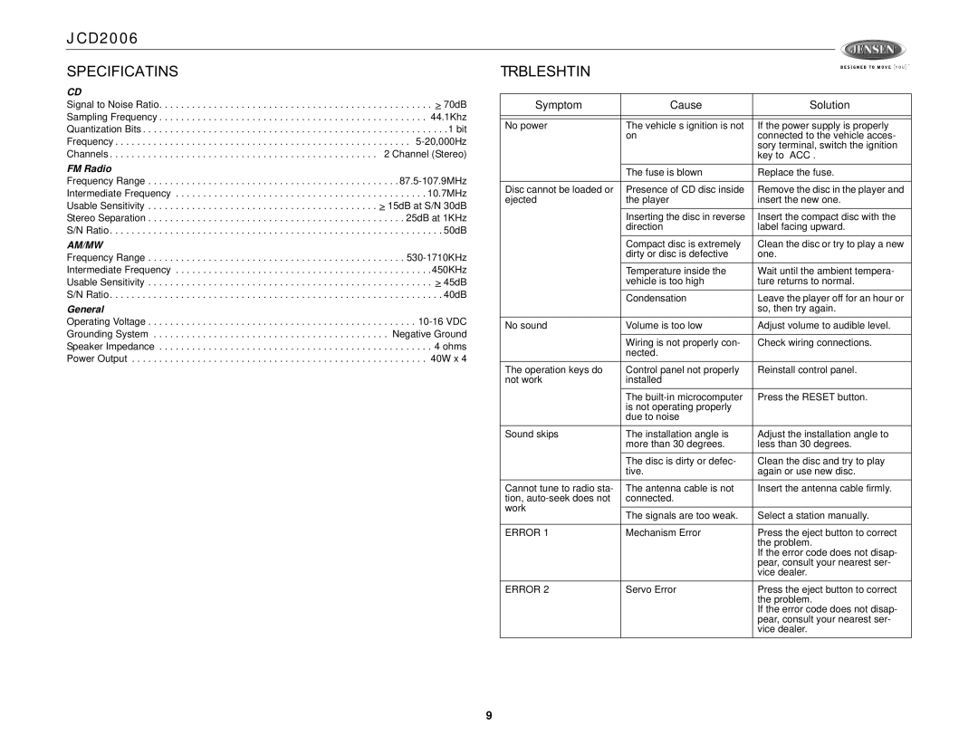 Jensen Tools JCD2006 operation manual Specificationstroubleshooting, FM Radio, General 