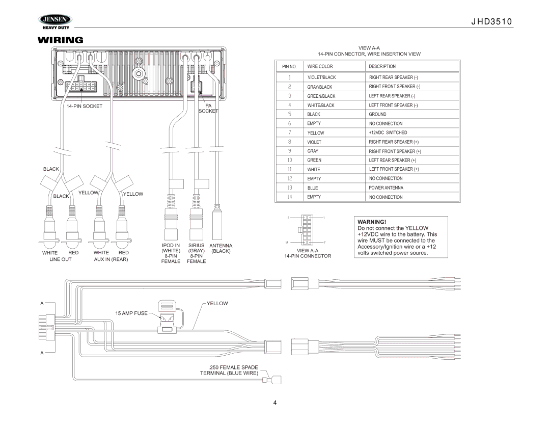 Jensen Tools JHD3510 operation manual Wiring, AMP Fuse 