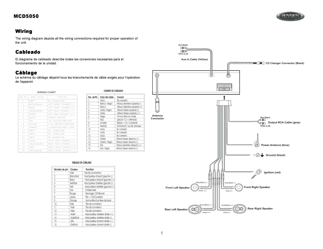 Jensen Tools owner manual MCD5050 Wiring, Cableado, Câblage 