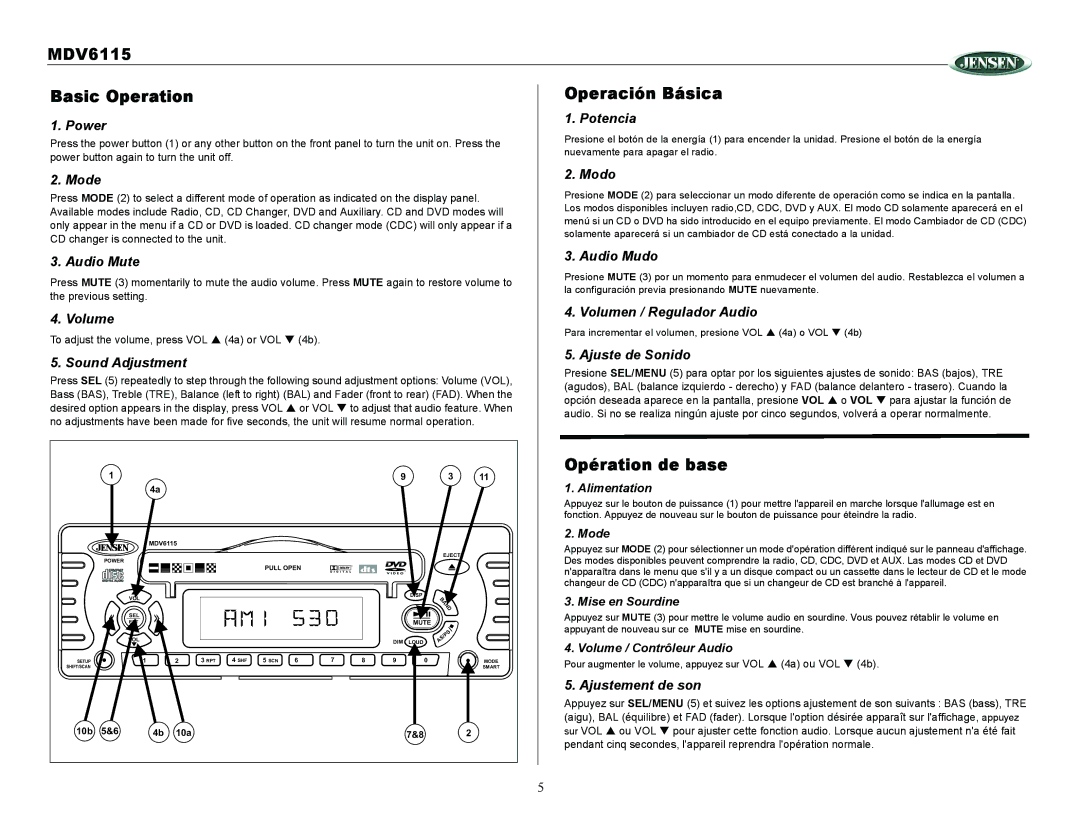 Jensen Tools owner manual MDV6115 Basic Operation Operación Básica, Opération de base 