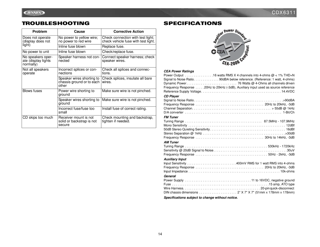 Jensen Tools Mobile Receiver instruction manual Troubleshooting, Specifications 