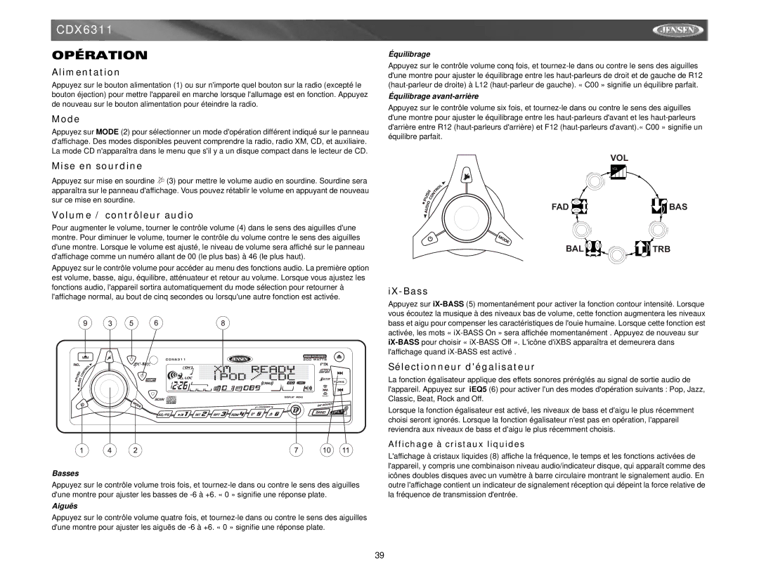 Jensen Tools Mobile Receiver instruction manual Opération, Alimentation, Mise en sourdine, Volume / contrôleur audio 