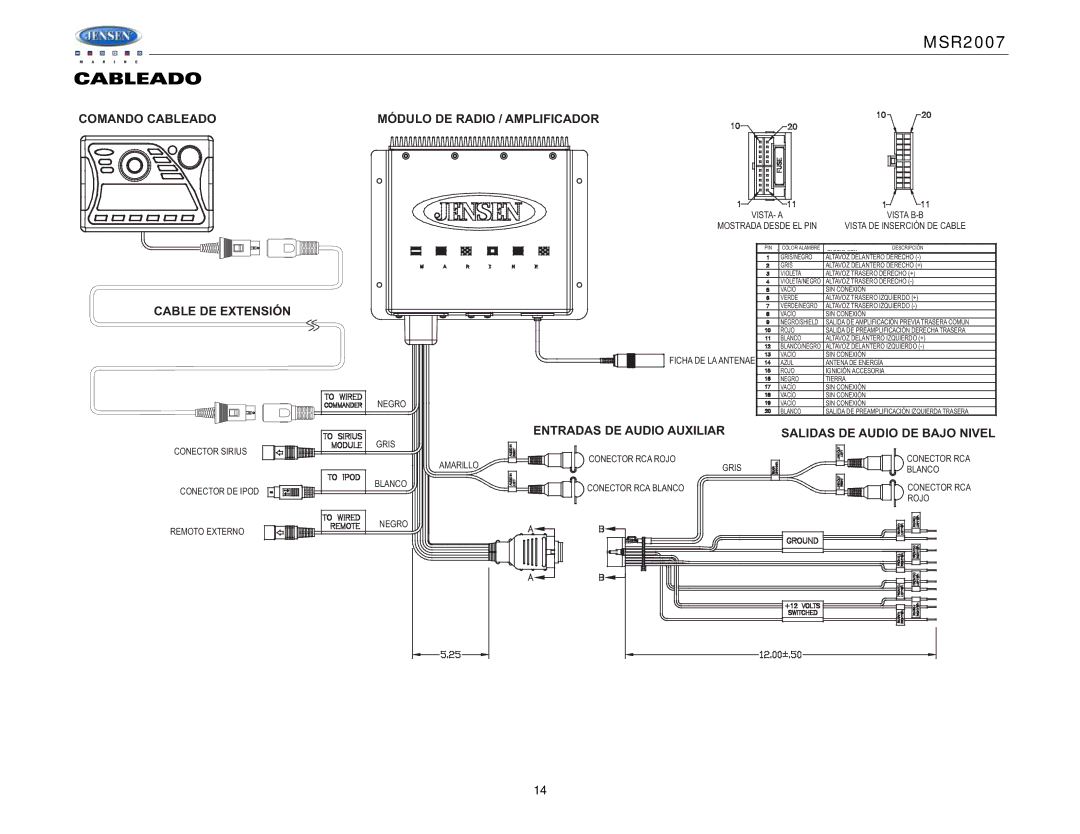 Jensen Tools MSR2007 operation manual Cableado, Cable DE Extensión 